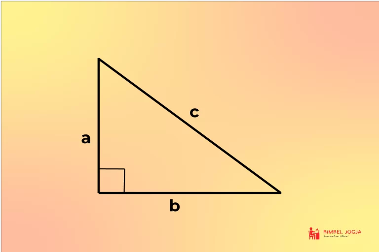 contoh phitagoras