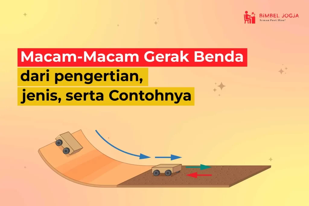 macam gerak benda