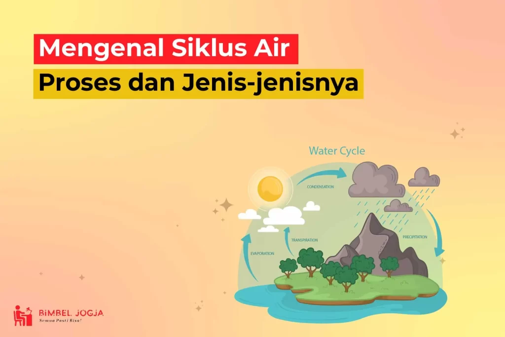 Siklus Air