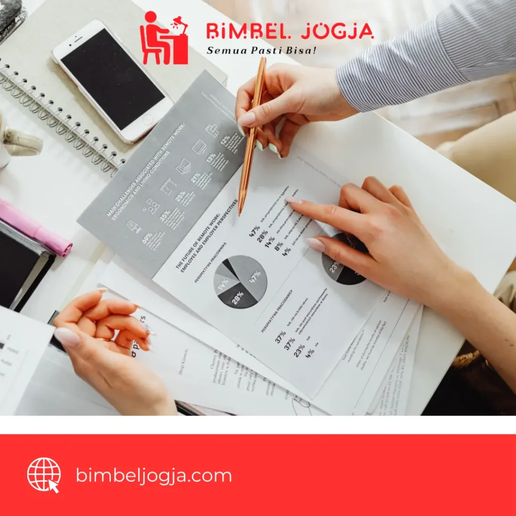 Pelatihan Digital Marketing
